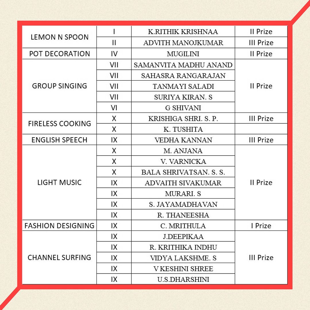 371073712_637764795125865_3404697722393062187_n (1)